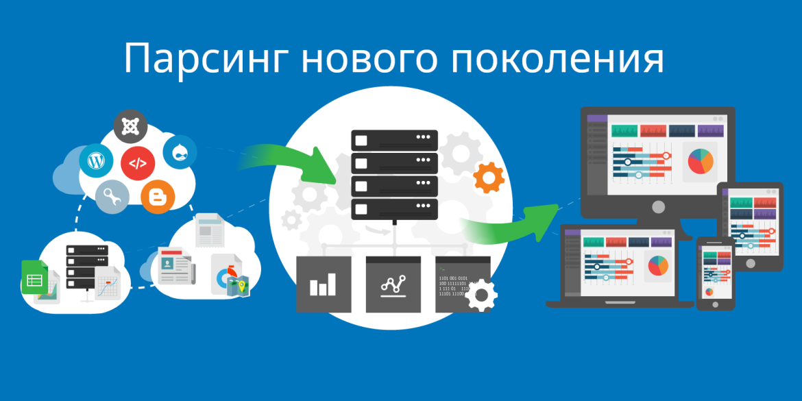 Мощь нейросетей и данные как услуга: Как парсинг нового поколения изменит определение исследований в 2024 году